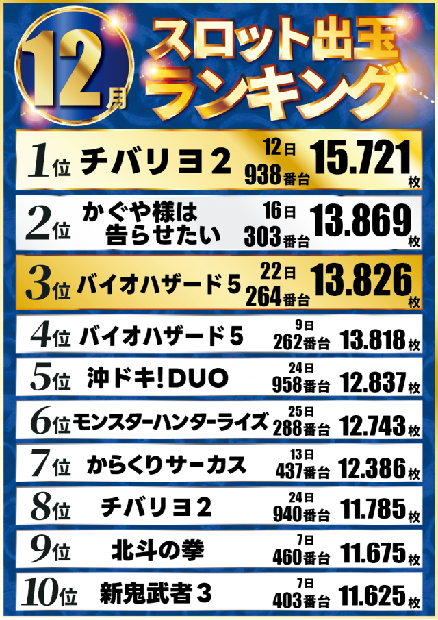 クリエ湘南台店の最新情報画像