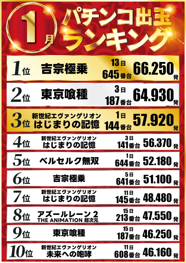 クリエ湘南台店の最新情報画像