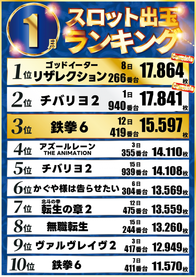 クリエ湘南台店の最新情報画像