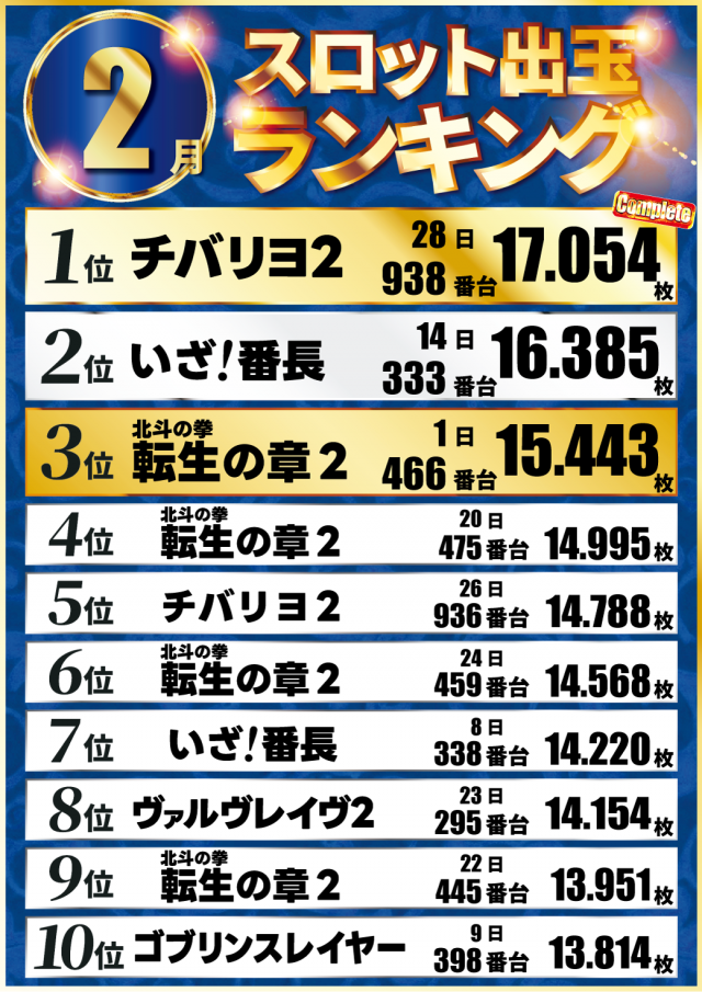 クリエ湘南台店の最新情報画像
