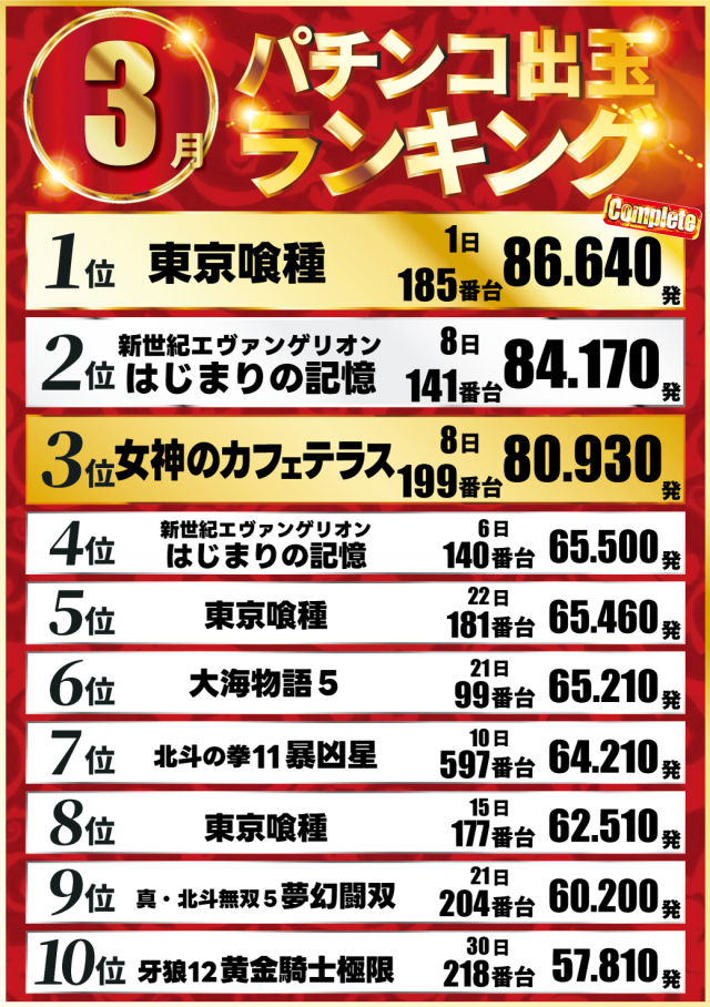 クリエ湘南台店の最新情報画像