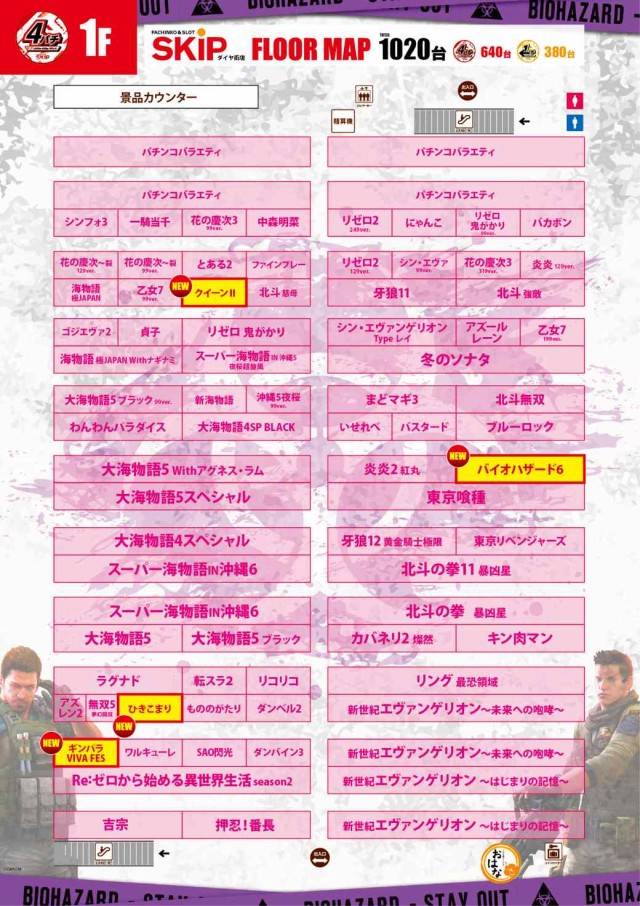 SKIP小田原ダイヤ街店の最新情報画像