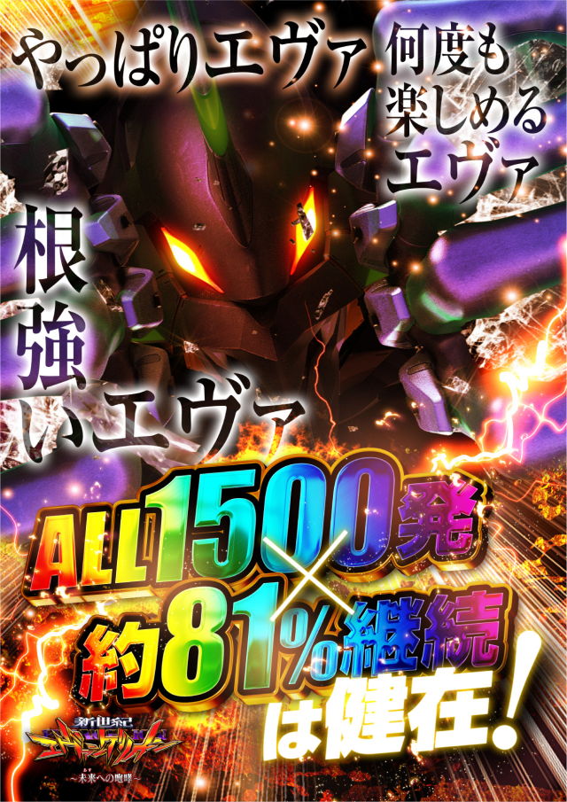 SKIP小田原ダイヤ街店の最新情報画像