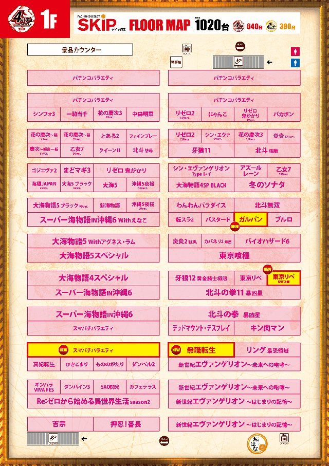 SKIP小田原ダイヤ街店の最新情報画像