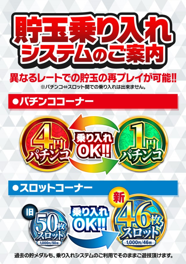 コンパル橋本の最新情報画像