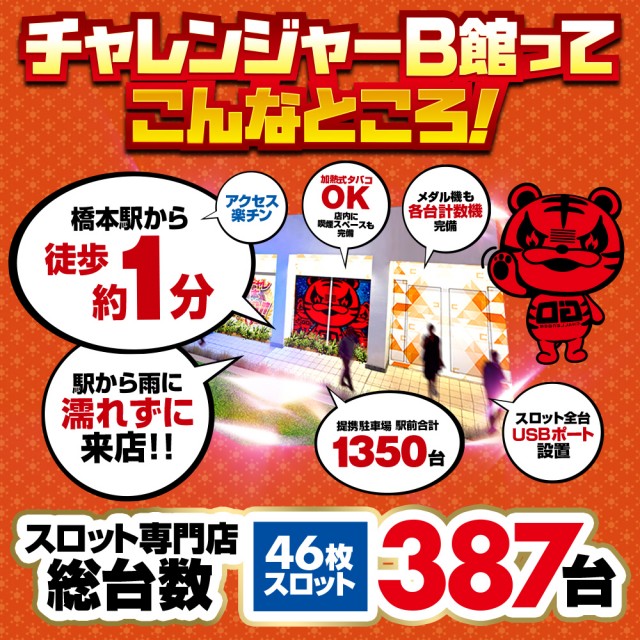 チャレンジャーB館の最新情報画像