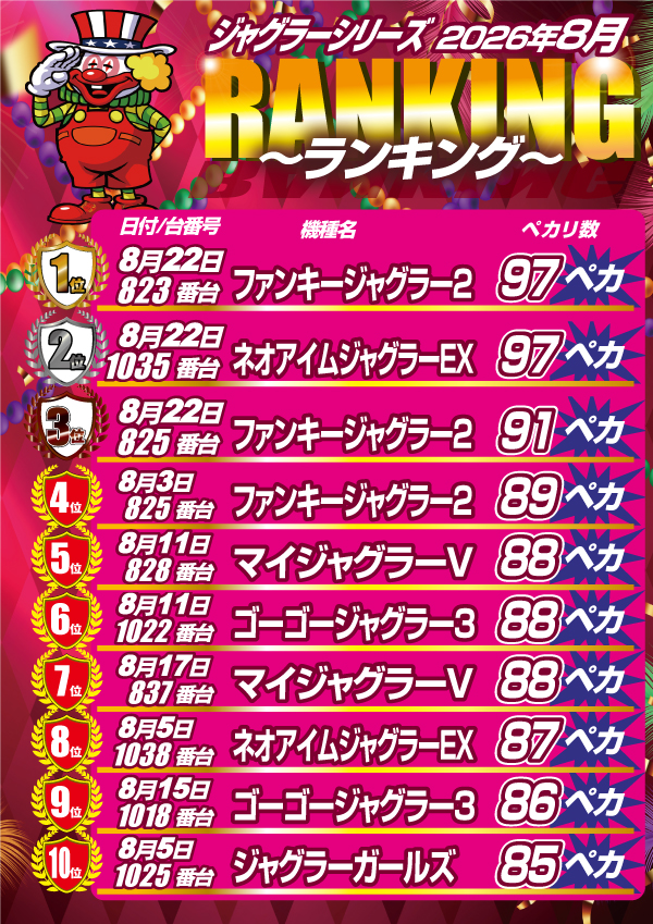 パチンコ＆スロットSHIROYAMAの最新情報画像