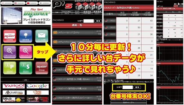 プレイスポットドラゴン小田急相模原店の最新情報画像