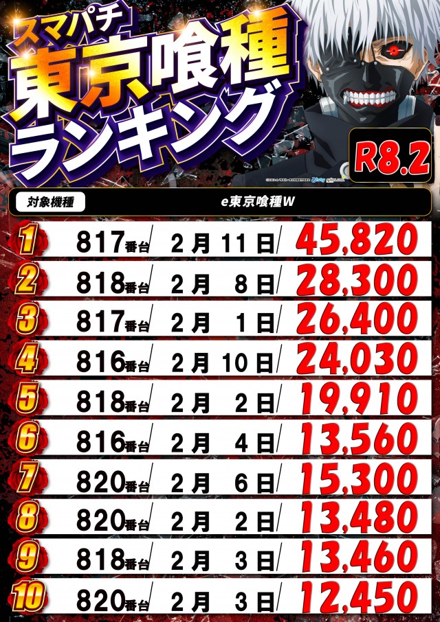 トワーズ厚木店の最新情報画像