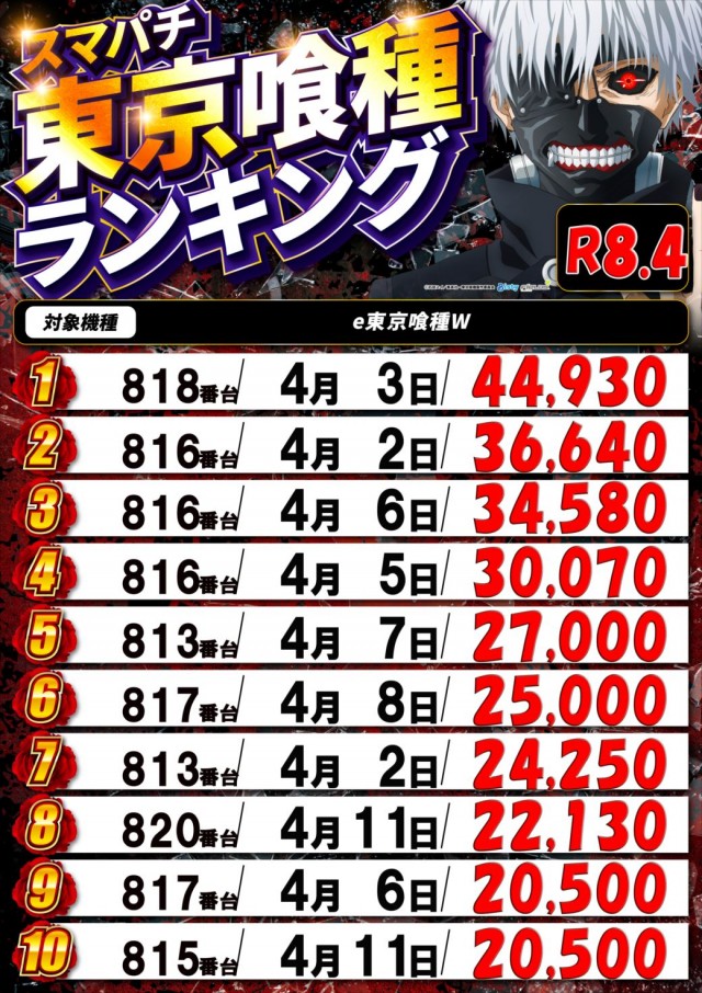 トワーズ厚木店の最新情報画像