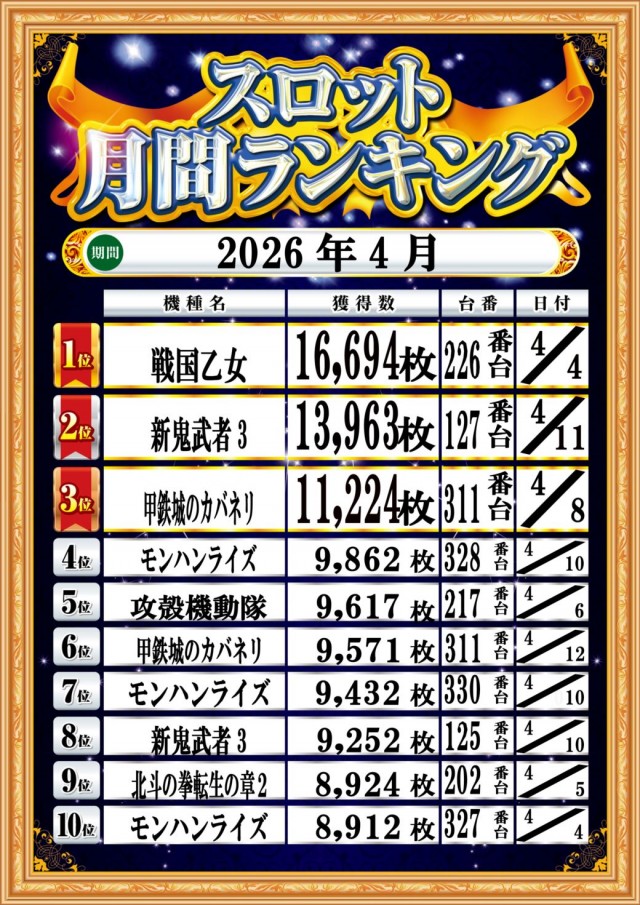 トワーズ厚木店の最新情報画像