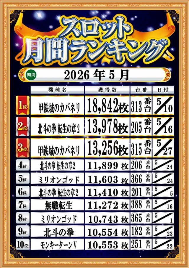 トワーズ厚木店の最新情報画像
