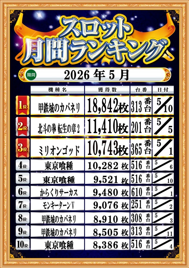 トワーズ厚木店の最新情報画像