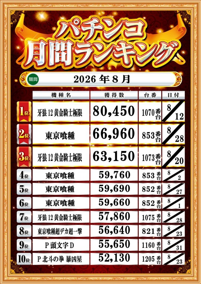 トワーズ厚木店の最新情報画像
