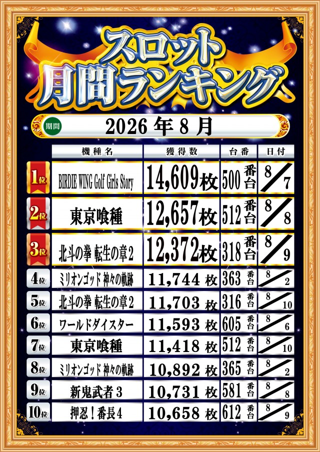 トワーズ厚木店の最新情報画像