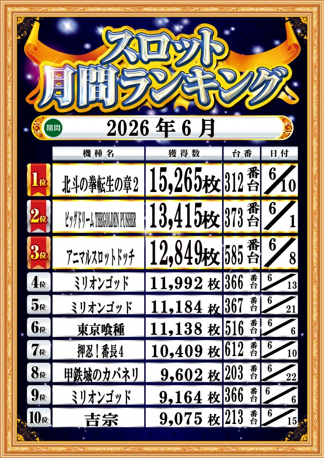 トワーズ厚木店の最新情報画像