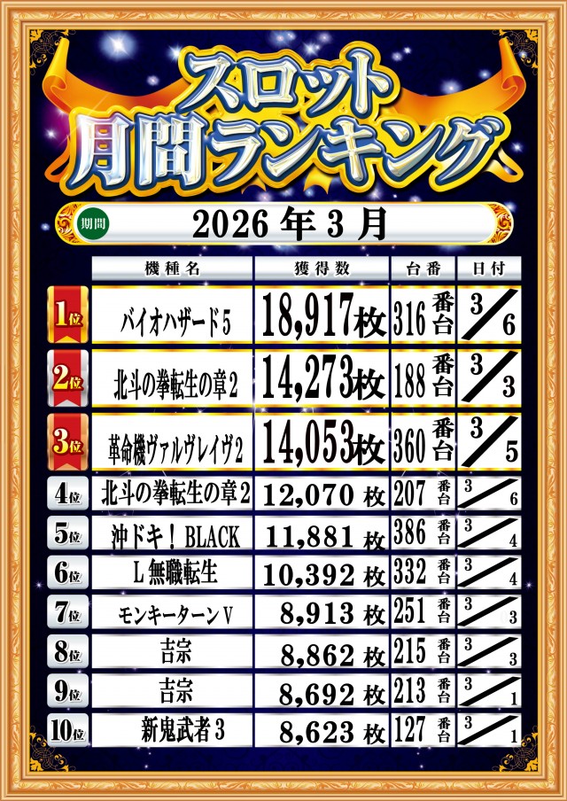 トワーズ厚木店の最新情報画像