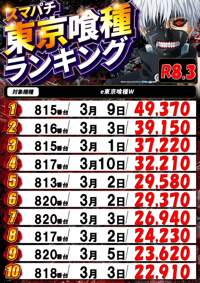 トワーズ厚木店の最新情報画像