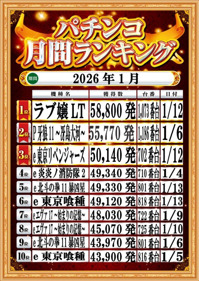 トワーズ厚木店の最新情報画像