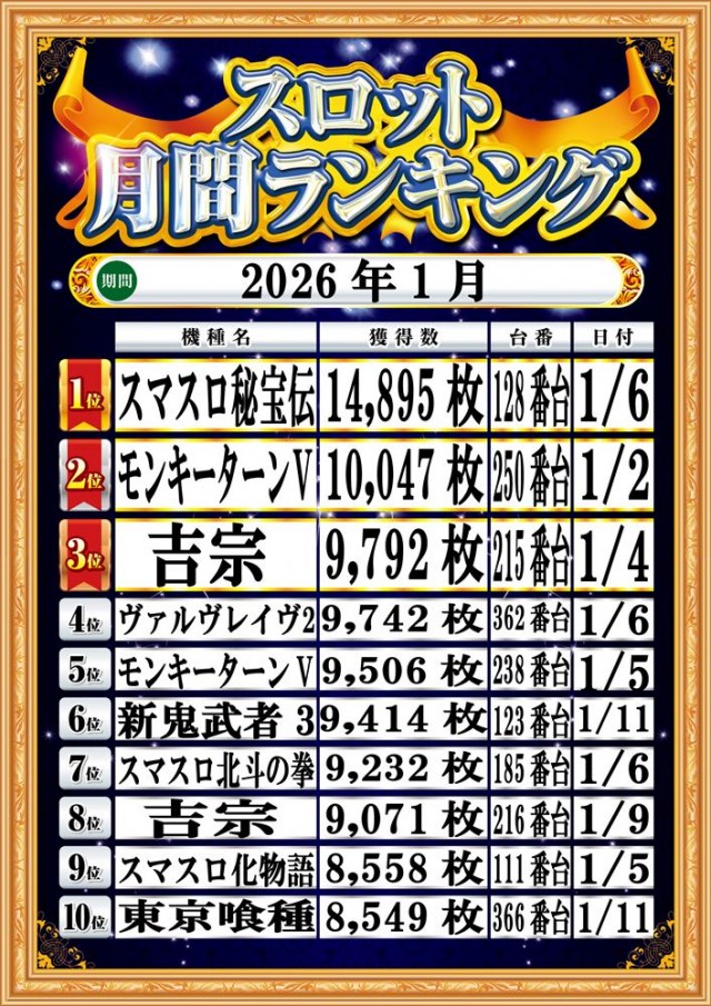 トワーズ厚木店の最新情報画像