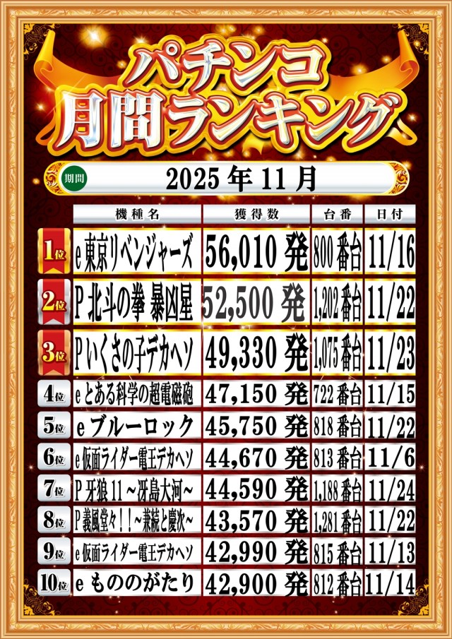 トワーズ厚木店の最新情報画像