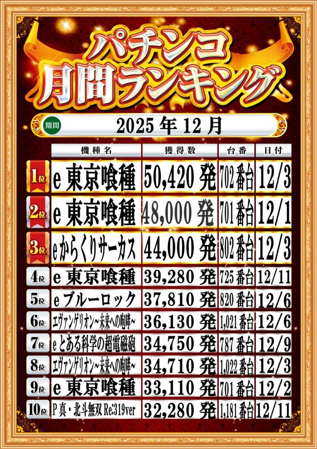 トワーズ厚木店の最新情報画像