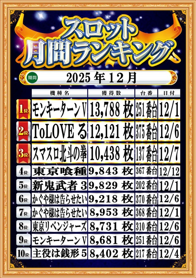 トワーズ厚木店の最新情報画像