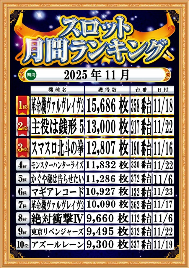 トワーズ厚木店の最新情報画像