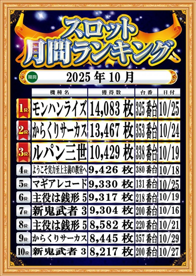 トワーズ厚木店の最新情報画像