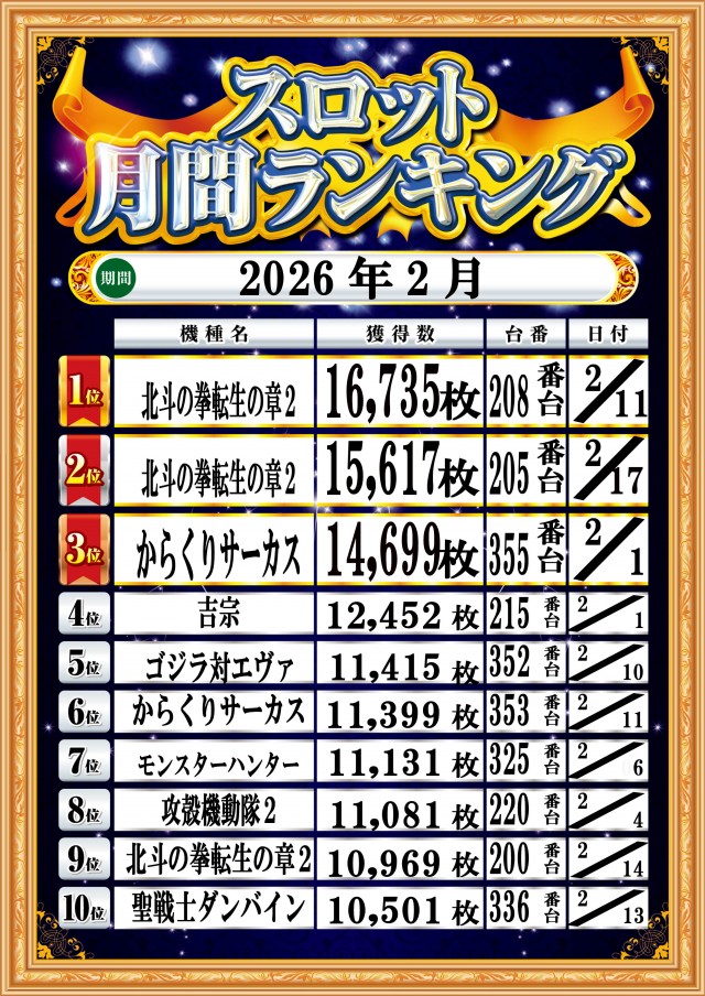 トワーズ厚木店の最新情報画像