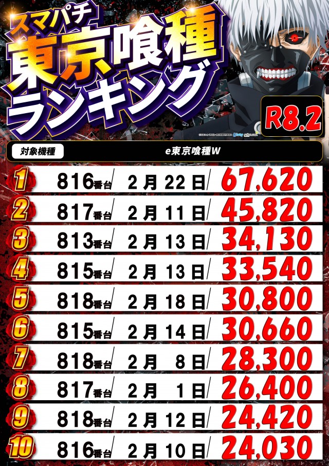 トワーズ厚木店の最新情報画像