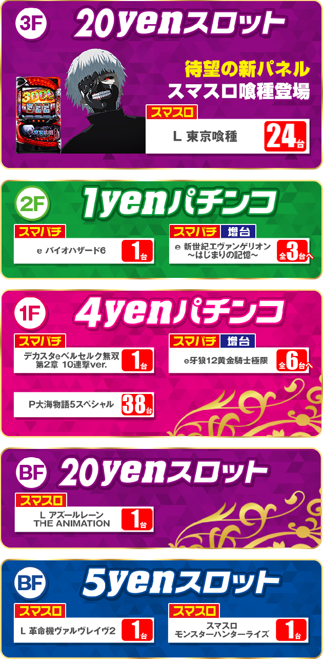 PIA厚木の最新情報画像