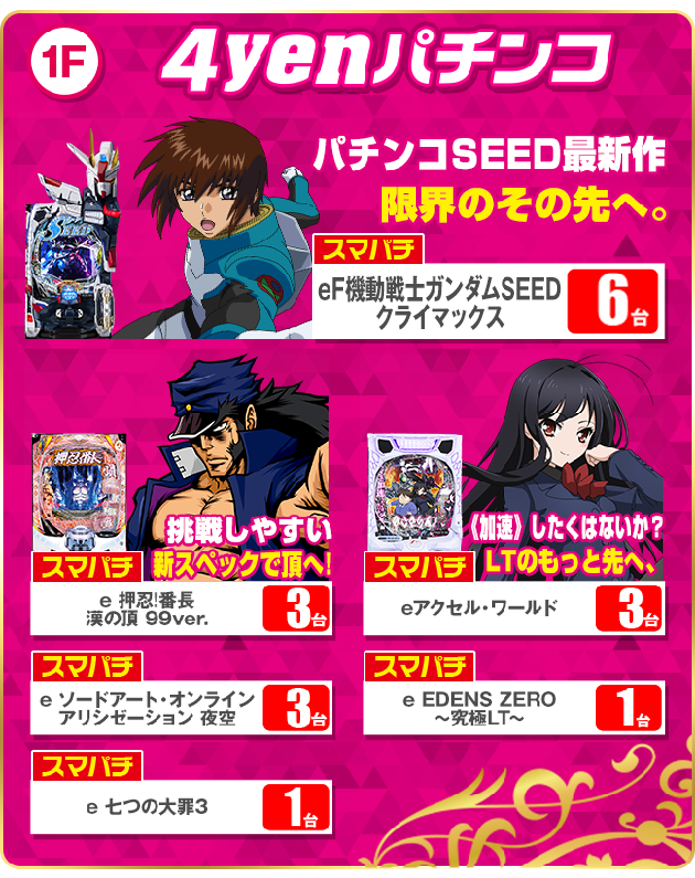 PIA厚木の最新情報画像