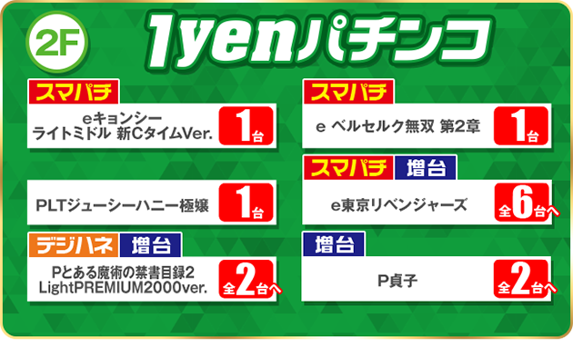 PIA厚木の最新情報画像