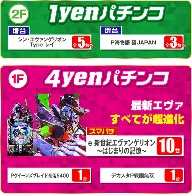 PIA厚木の最新情報画像