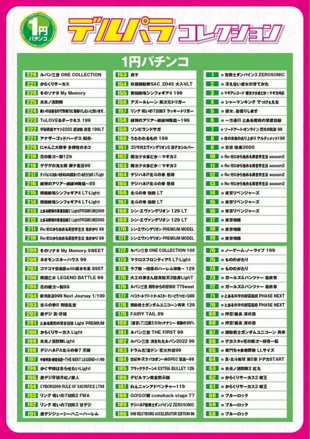デルパラ大和店の最新情報画像