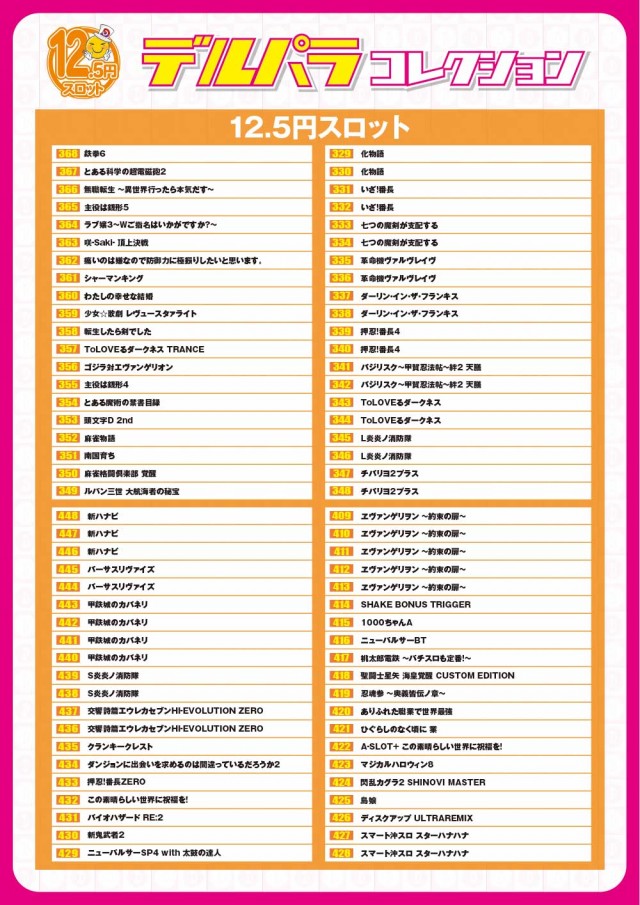 デルパラ大和店の最新情報画像
