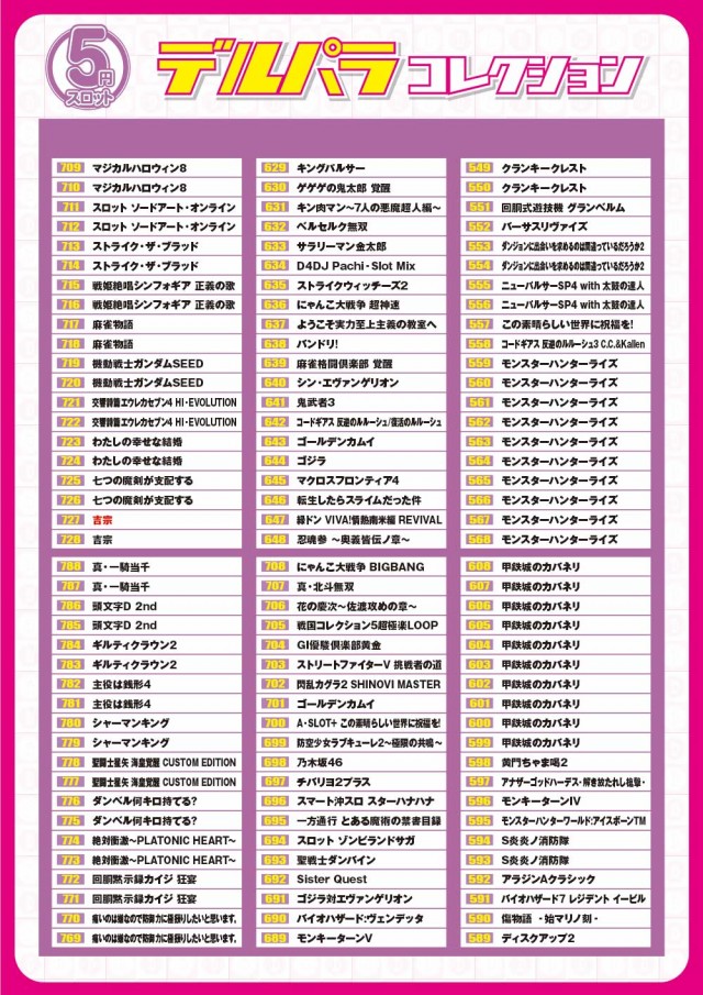 デルパラ大和店の最新情報画像