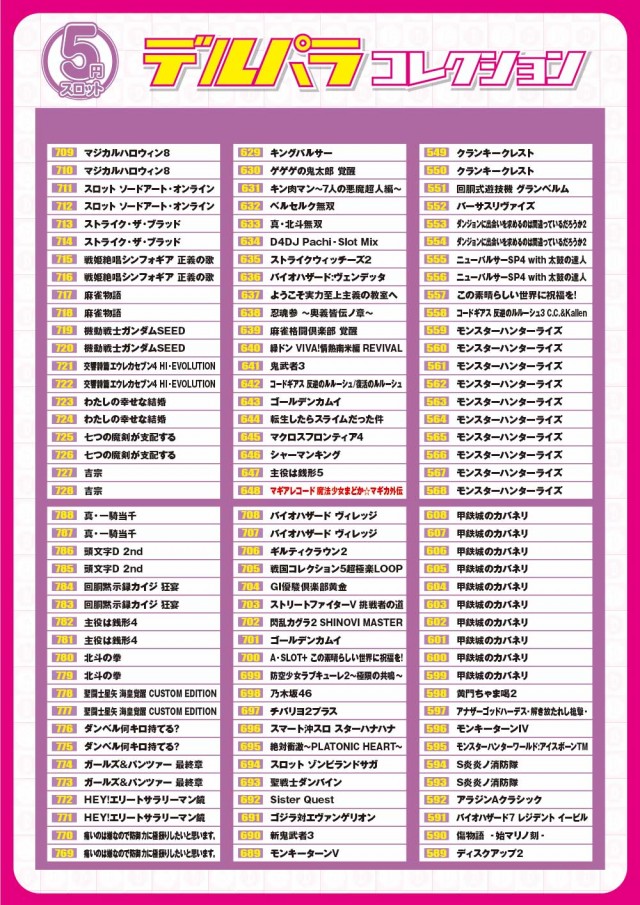 デルパラ大和店の最新情報画像