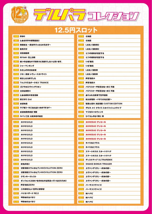 デルパラ大和店の最新情報画像