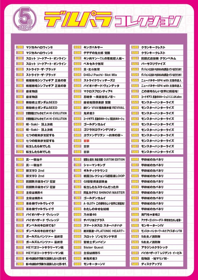 デルパラ大和店の最新情報画像