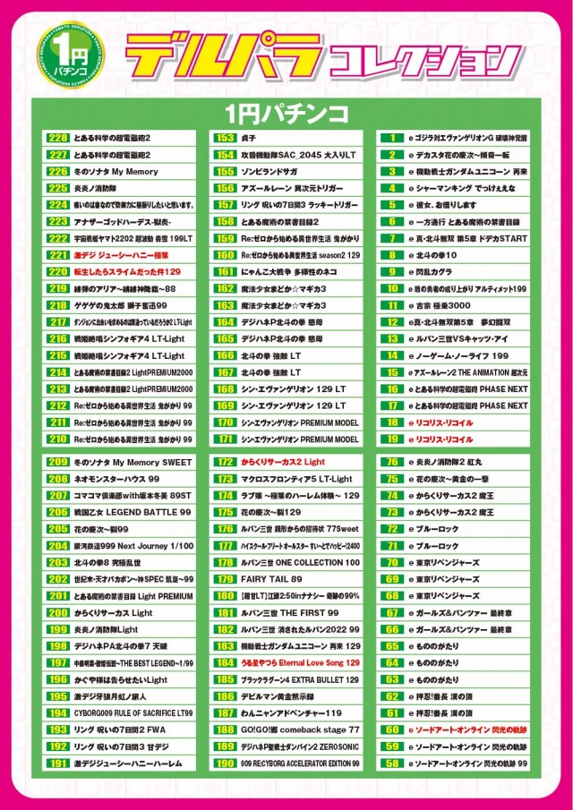 デルパラ大和店の最新情報画像
