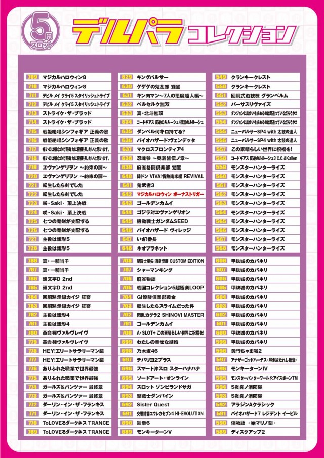 デルパラ大和店の最新情報画像