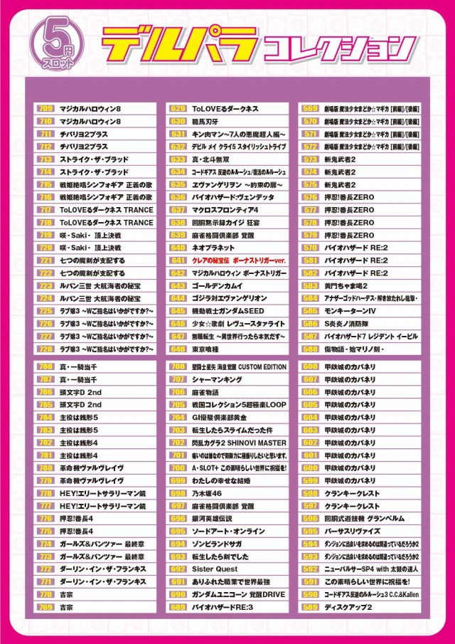 デルパラ大和店の最新情報画像