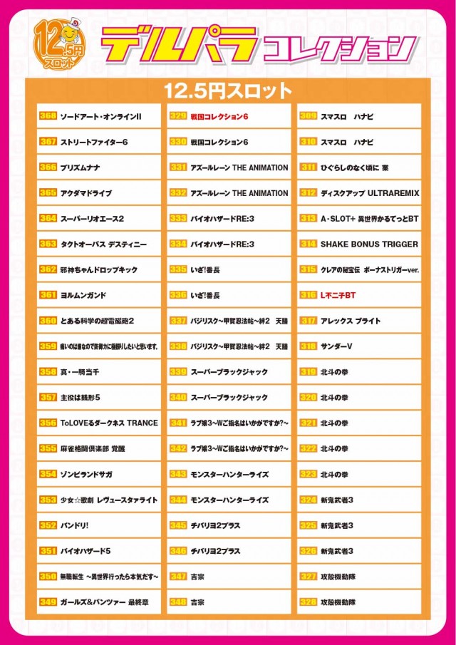 デルパラ大和店の最新情報画像