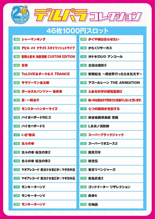 デルパラ大和店の最新情報画像