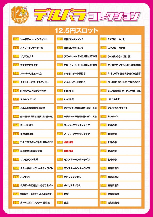 デルパラ大和店の最新情報画像