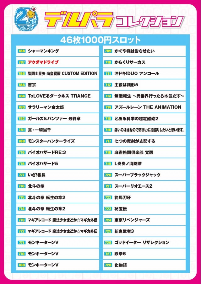 デルパラ大和店の最新情報画像