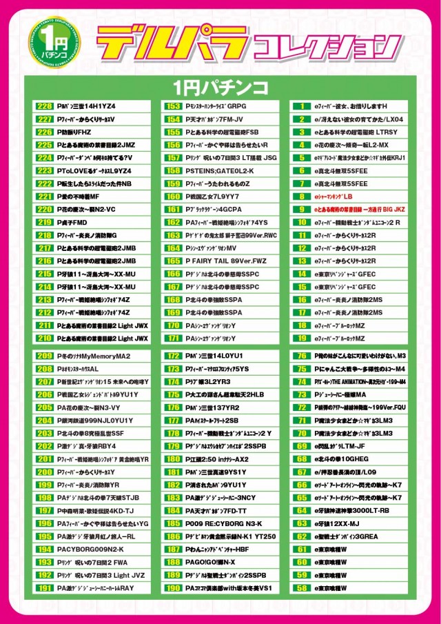 デルパラ大和店の最新情報画像