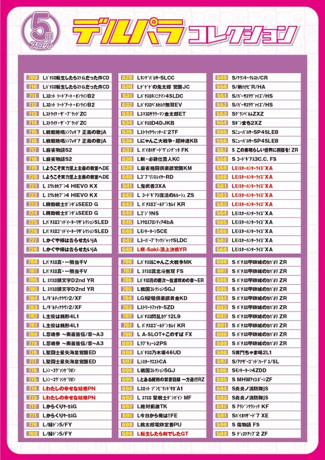 デルパラ大和店の最新情報画像